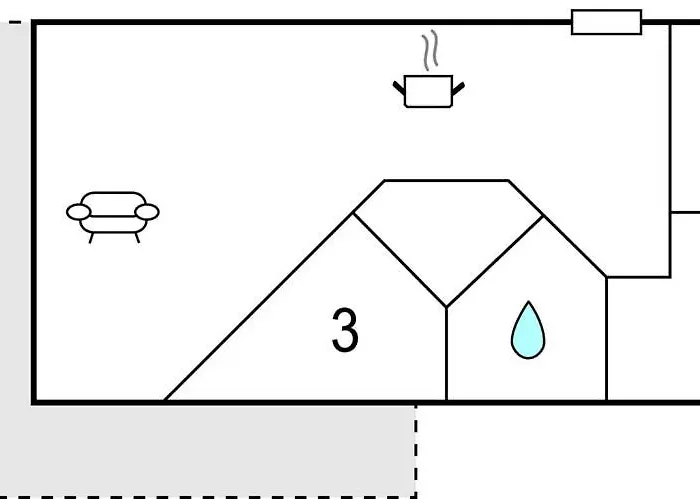 Duenenvilla 6, Whg 1 * Lubecca